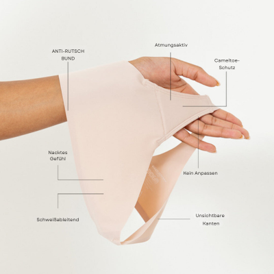 Aliams | Thong Die Ultimative Lösung Gegen Camel Toe